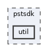 pstsdk/util